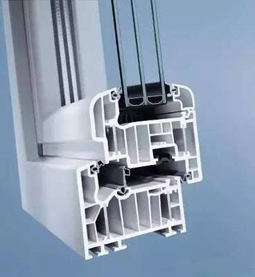 为什么说塑钢门窗是世界公认的最佳节能门窗